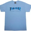 THRASHER SKATE MAG CHECKERS CAROLINA BLUE 1 THRASHER SKATE MAG CHECKERS CAROLINA BLUE -SkatePro World 55thrchckblu 33941.1654271484